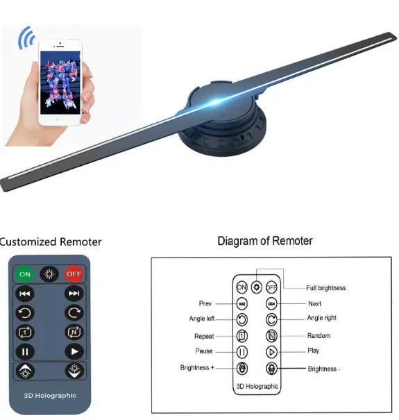 AnphraTek 360° Holographic Display Fan